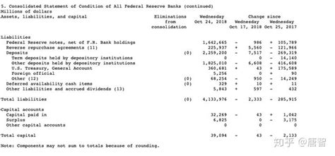 外汇局：3月末我国银行业对外净负债20亿美元