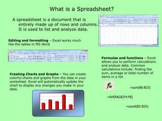 Image result for Excel Explain