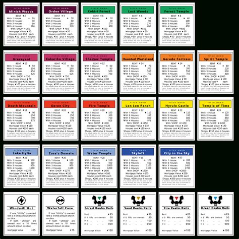 Printable Monopoly Property Cards