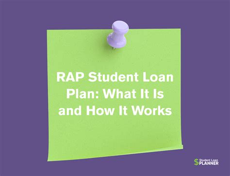 RAP Student Loan Plan Explained: Payments, Forgiveness & More