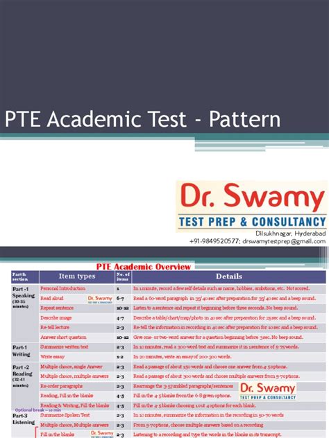 Image result for Pte Test Method