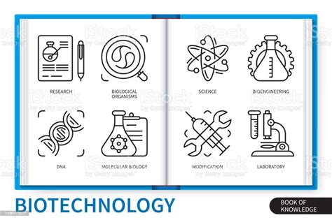 Biotech Graphics 的图像结果