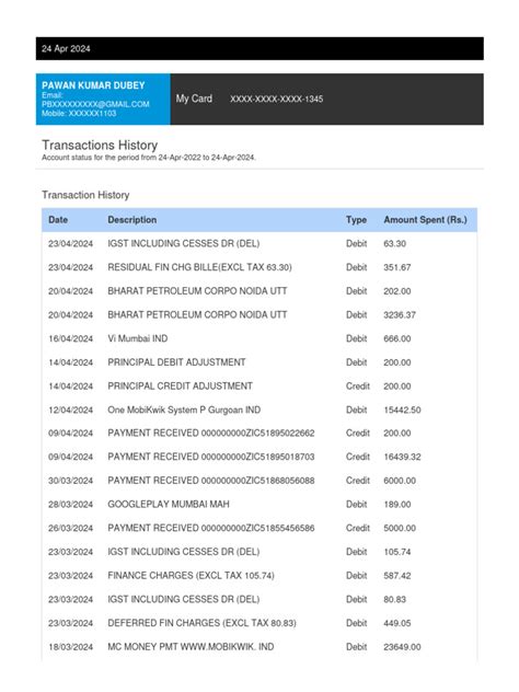 Image result for View My Transaction History