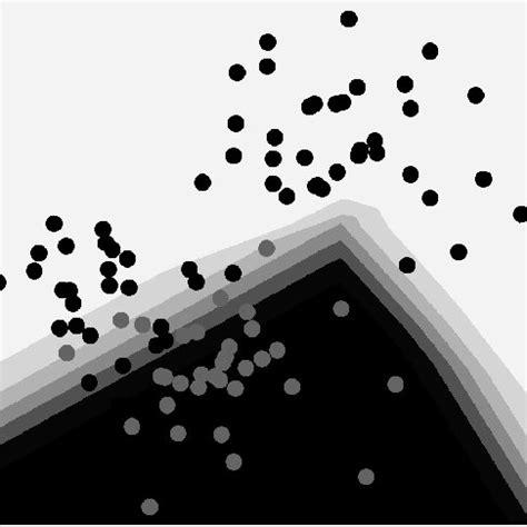 Neural Network Algorithm 的图像结果