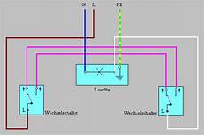schaltplan lichtschalter und bewegungsmelder bewegungsmelder schalter an einer le allmystery schaltplan lichtschalter und bewegungsmelder bewegungsmelder schalter an einer le allmystery