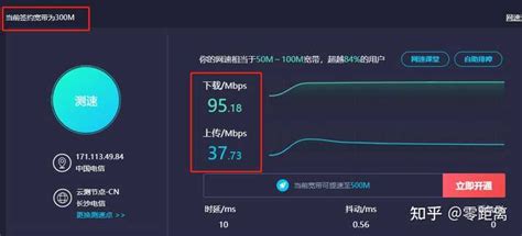 一年300m宽带够用吗