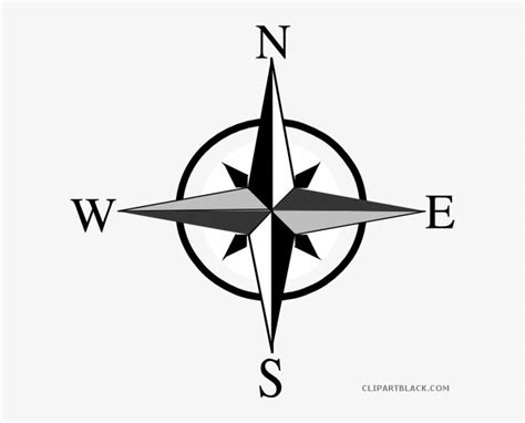 Learn North South East West in Spanish