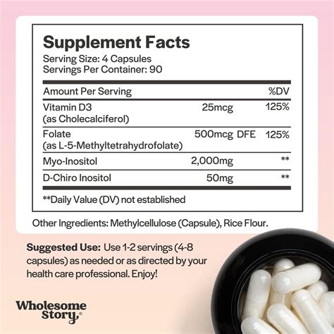 WholesomeStory Myo-Inositol & D-Chiro Inositol Capsules with MTHF ...