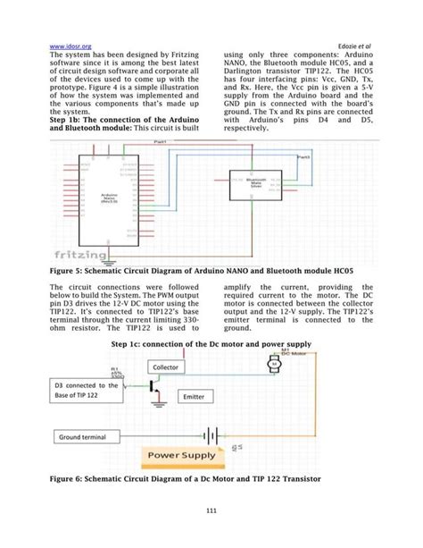 Image result for DC Motor Speed Control Using Microcontroller