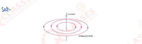Class10 ICSE Physics Selina Chapter Electromagnetism