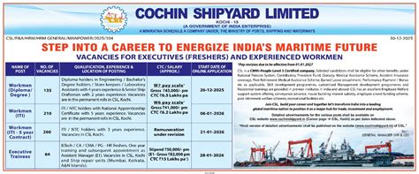 Welcome to Cochin Shipyard : ISO 9001 Certified - The biggest ...