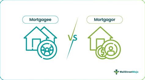 Mortgagee vs Mortgagor - Top 7 Differences, Infographics
