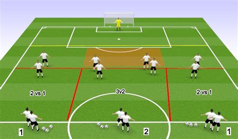 Rodman STARS as USWNT score SIX vs. Paraguay | Attacking Third (Soccer 1/24)