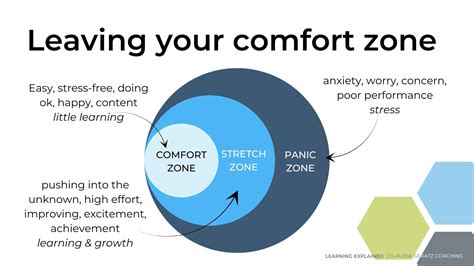 Feeling Like an Imposter? You're Not Alone! — Claudia Geratz Coaching