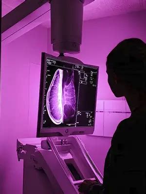 Breast Imaging Society, India