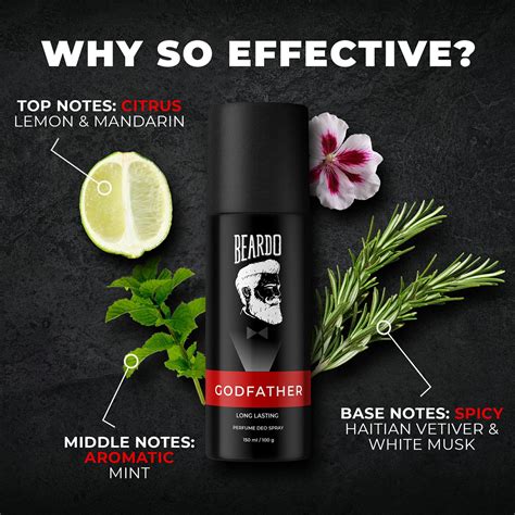 Beardo Godfather Perfume Deo Spray – Beardo India
