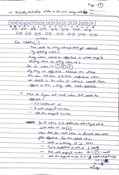 Understanding Fenwick Tree (Binary Indexed Tree)