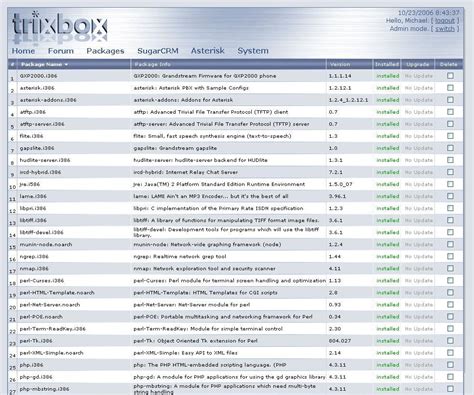 Image result for Trixbox Tutorial
