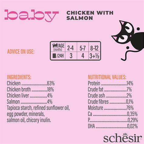 Schesir Baby Kitten Wholefood - Chicken With Salmon 70g (Min Order- 12 ...