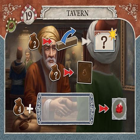 AEG Istanbul Mocha & Baksheesh Expansion Board Game — Toycra