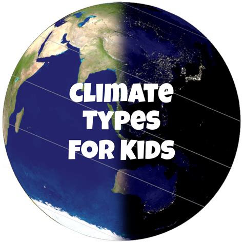 Climate Types for Kids | Arid Climate