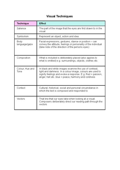 Image result for Visual Techniques Examples