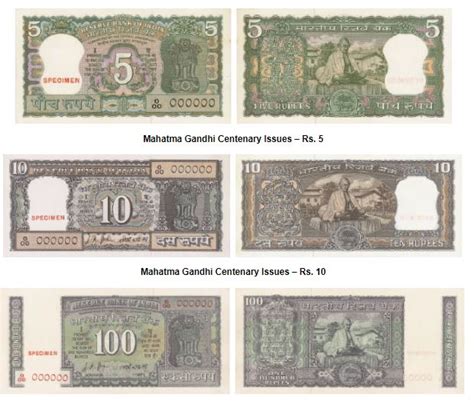 नोट पर पहली बार कब दिखे गांधी? अपनी करेंसी को कितना जानते हैं आप ...
