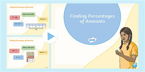 👉 Percentages of Amounts Revision and Quick Quiz PowerPoint