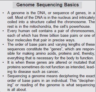 Genome India Initiative: Human Genome Cataloguing Project