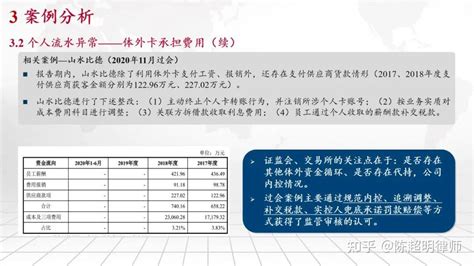 中央纪委国家监委通报2022年全国纪检监察机关监督检查审查调查情况_腾讯视频