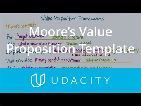 Moore's Value Proposition Template - Understand the User - App ...