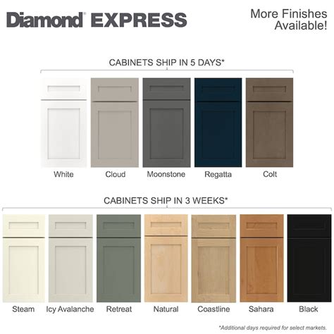 Diamond Express Jamestown 36-in Colt Brown Bathroom Vanity Base Cabinet ...