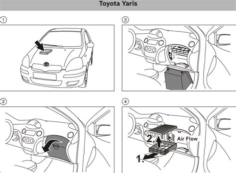 Статьи от интернет-магазина автозапчастей https://www.tehparts.com/