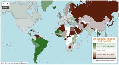 Import Export Map 的图像结果