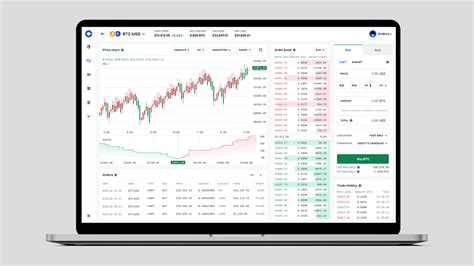 Image result for Coinbase Trading Tools Tutorials