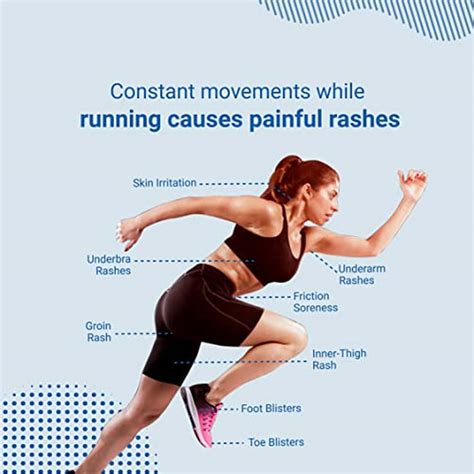 Buy SKINEASI ACTIV ANTI-CHAFING SILICONE GEL| AVOIDS CHAFING, BLISTERS ...