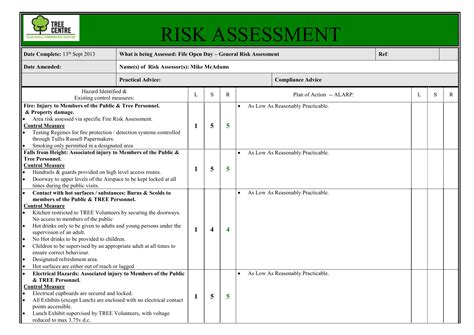 Bed Rail Risk Assessment Template at Christine Delores blog