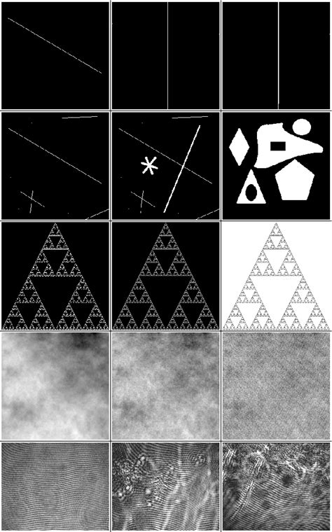 Image result for First-difference Estimator Explained