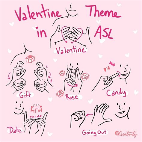 Pin by Natasha Janson Bracani on ASL | Asl sign language words, Sign ...