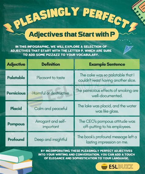 P is for Powerful: Discovering Adjectives that Start with P for Your ...