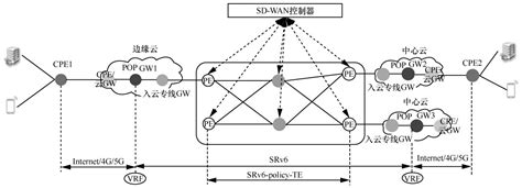 天眼查企业不存在时报错退出程序 · Issue #86 · wgpsec/ENScan_GO · GitHub