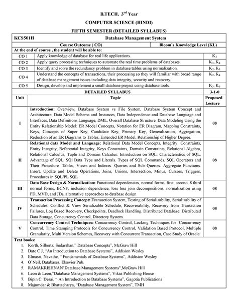 Microsoft Word - B.Tech CSE Hindi 3rd Year Year 2023-24 - B. 3 rd Year ...
