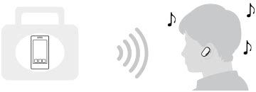 WF-SP900 | Guide d’aide | Ce que vous pouvez faire avec la fonction ...