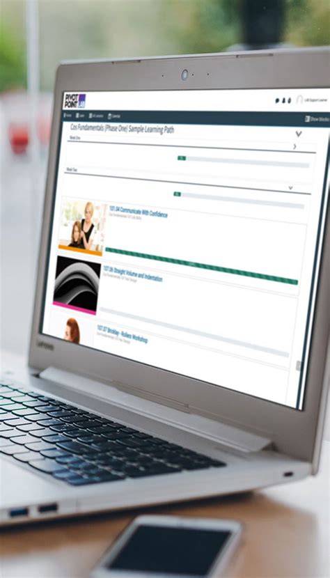 Image result for PivotPoint Lab