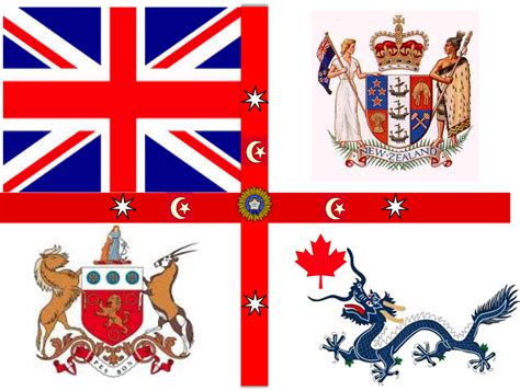 Vexillography Views: British Colonial Flag
