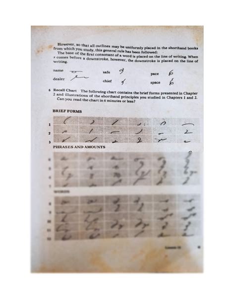 SOLUTION: STENOGRAPHY Gregg Shorthand Lesson 12 - Studypool