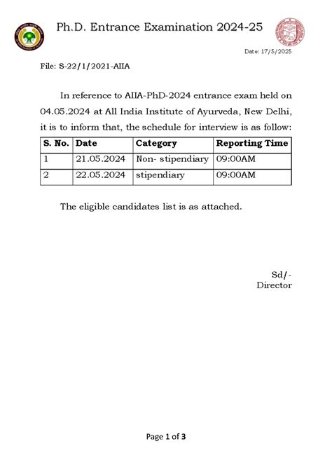 Eligible Candidate list - Ph. Entrance Examination 202 4 - 25 Date: 1 7 ...