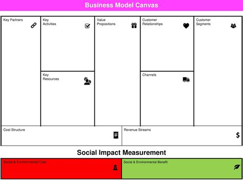 Business Model Template Examples 的图像结果