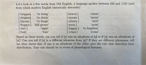 Let's look at a few words from Old English, a | Chegg.com