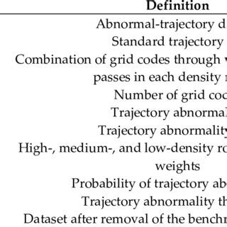 Algorithm Math Symbols 的图像结果